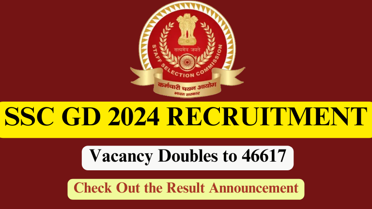 SSC GD Recruitment 2024