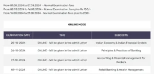 JAIIB Exam Date 2024